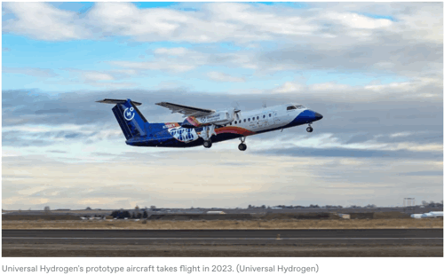 Universal Hydrogen's prototype aircraft takes flight in 2023.